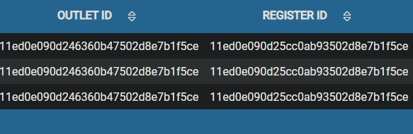 How To Find a UUID – Shopfront